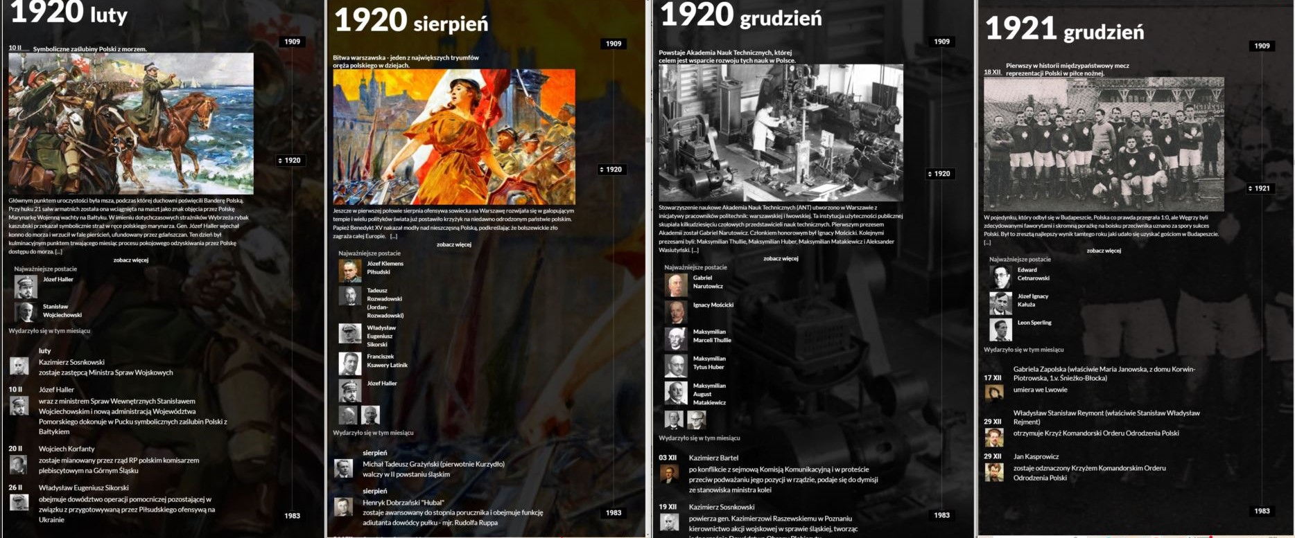 4 daty z Wehikułu czasu - modułu, który na tle wydarzeń historyczny, pokazuje zasoby portalu, jako osób powiązanych z danym faktem, a także ukazując co w konkretnym okresie robili nasi bohaterowie (czyli wydarzenia z ich osobistych kalendariów). 